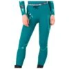 Nordic Bottom Suit Rossignol W Infini Compression Race Tights Dark Emerald