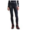 Nordic Full Suit Rossignol W Infini Compression Race Tights Eclipse