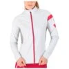 Nordic Jacket Rossignol W Poursuite Jkt Bicolor 2 Nordic Jacket Rossignol W Poursuite Jkt Bicolor -Glisshop Ski Gear ae2ef2c1dbc00b298fd189bd37ec951e00c83038 H18ROSSTTH3253132 0